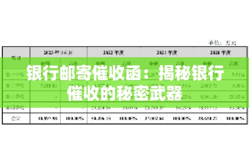 银行邮寄催收函：揭秘银行催收的秘密武器
